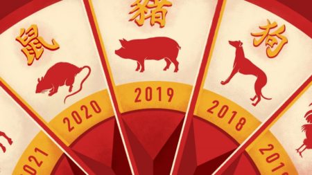 As lendas sobre a origem do zodíaco chinês
