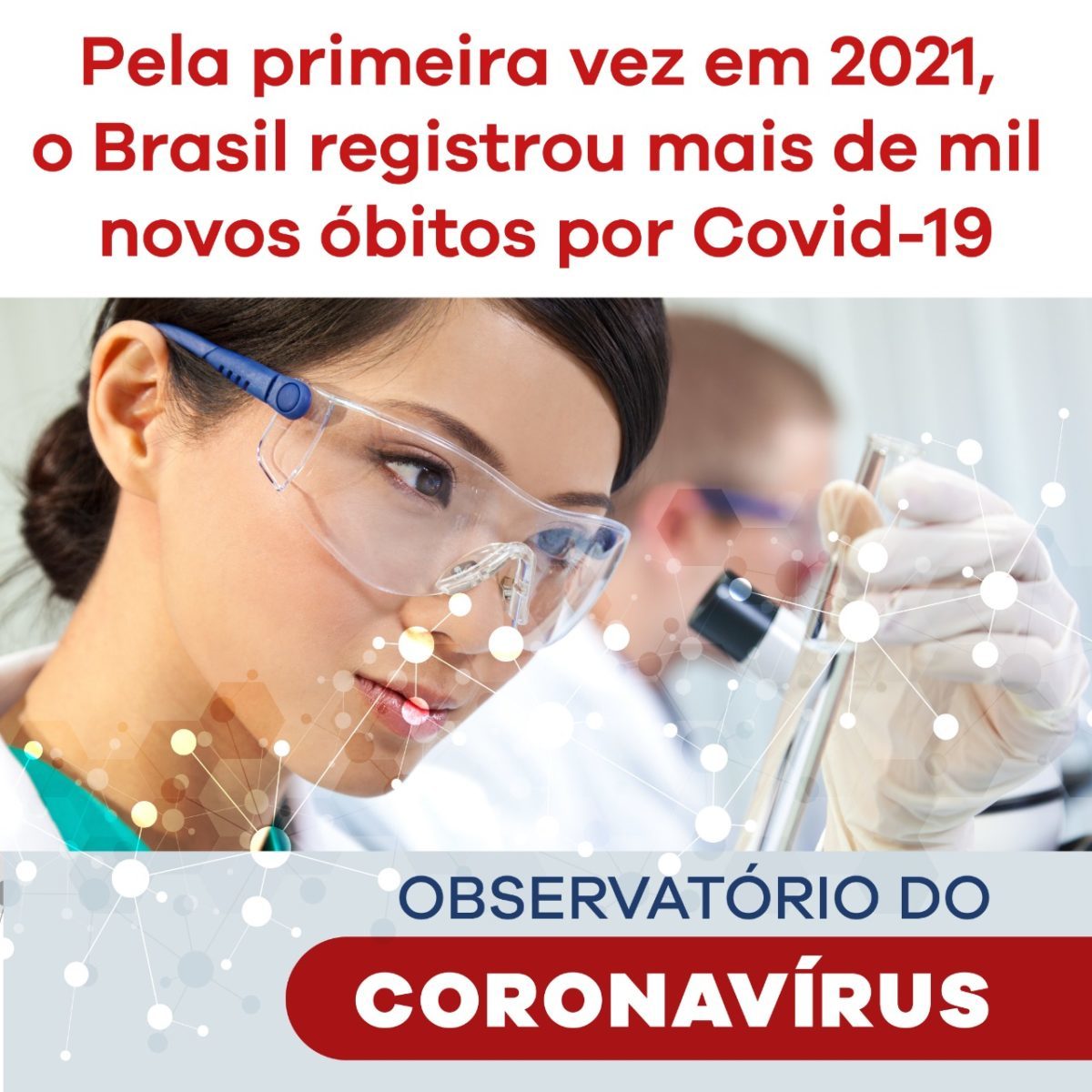Observatório do Coronavírus #265 - Ibrachina